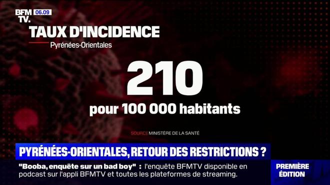 Covid-19: avec un taux d'incidence supérieur à 200, les Pyrénées-Orientales vont-elles subir de nouvelles restrictions ?