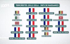 L’émission Quotidien croit contester « ceux qui font l’amalgame » entre immigration et terrorisme, en rapellant que Merah, Coulibaly, Kouachi, Abballa, Kermiche, et autres… sont nés en France