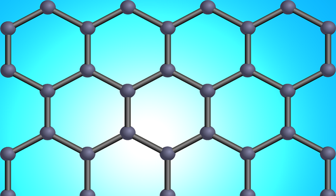 Les nanoparticules de graphène : Propriétés, applications, toxicité et réglementations
