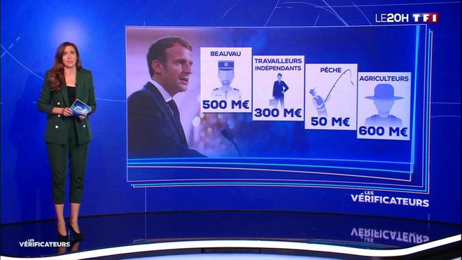 Emmanuel Macron a-t-il vraiment "dépensé entre 5 et 7 milliards d'euros en quinze jours" ?