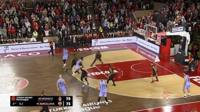 Basket - Euroligue (Hommes) - Monaco - Zvezdan Mitrovic, entraîneur de Monaco : « Heureux et malheureux »