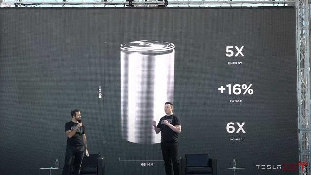 Panasonic : prototype de batterie pour Tesla