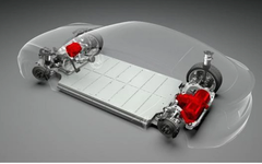 Tesla : du lithium pour 3 ans grâce au chinois Ganfeng