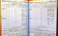 Vous pouvez aider l'étude du climat en transcrivant ces registres maritimes du XIXe siècle