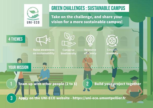 Lancement de la campagne des « Défis Verts 2022 »