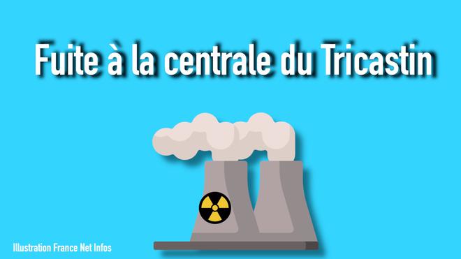 Fuite de tritium à la centrale du Tricastin et risque nucléaire !