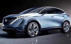 Renault/Nissan : 20 Mds € pour les VE et enfin une synergie?