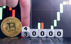 Bitcoin (BTC) continue son ascension au-dessus de 40 000 $ après l’action des prix de Whipsaw