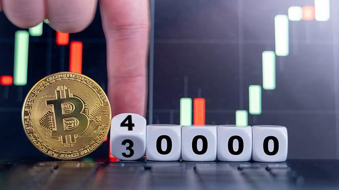Bitcoin (BTC) continue son ascension au-dessus de 40 000 $ après l’action des prix de Whipsaw