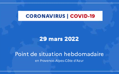 Coronavirus en Provence-Alpes-Côte d’Azur : point de situation du 29 mars 2022