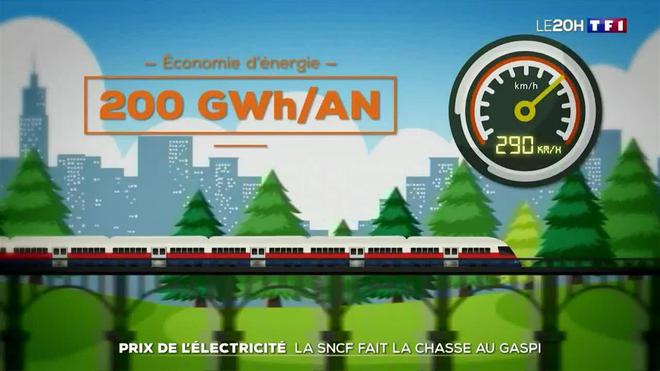 Prix de l'électricité : la SNCF fait la chasse au gaspi