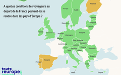 Covid-19 : quelles sont les règles pour se déplacer en Europe depuis la France ?