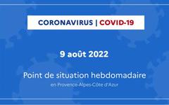 Coronavirus en Provence-Alpes-Côte d’Azur : point de situation du 09 août