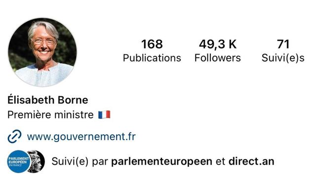 Retraites : comment le compte Instagram d’Élisabeth Borne est passé artificiellement à 49,3… mille abonnés