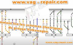 Comment lire les schémas  Audi / VW  :  lecture et compréhension