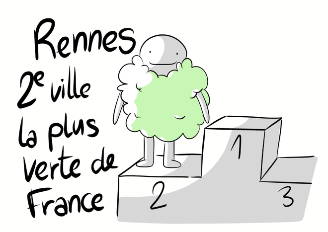 Rennes, deuxième ville la plus verte de France