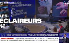 Elections législatives 2024 : «Je ne serai pas le collaborateur d’Emmanuel Macron» en cas de nomination à Matignon, assure Jordan Bardella