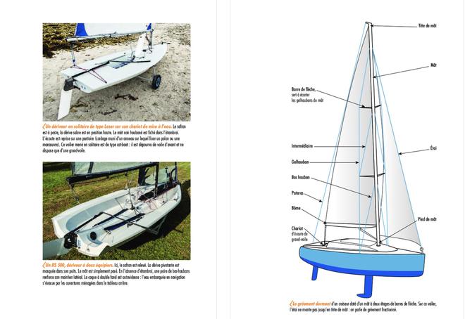 Le cours et l’école de voile des Glénans, une approche unique de la voile et du monde maritime