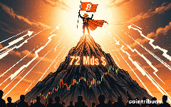 Bitcoin : 72 Mds $ d’intérêt ouvert ! Vers un nouveau record historique ?