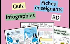 Découvrez les ressources ludo-pédagogiques sur les 3R (Réduire, Réemployer, Recycler) pour les cycles 2, 3 et 4