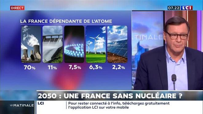 La Chronique éco : Une France sans nucléaire en 2050 ?