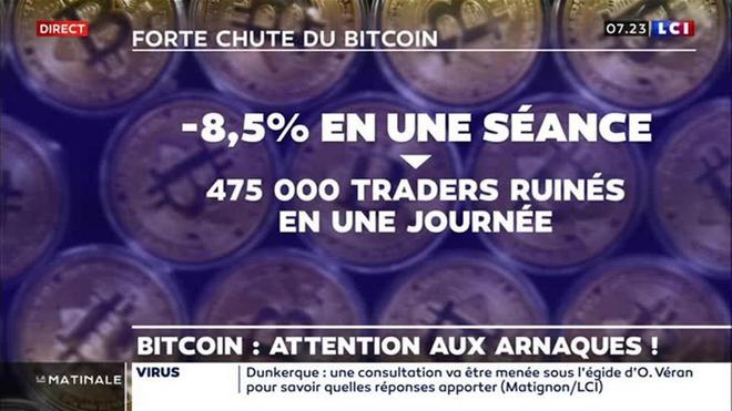 La Chronique éco : Attention aux arnaques au bitcoin !