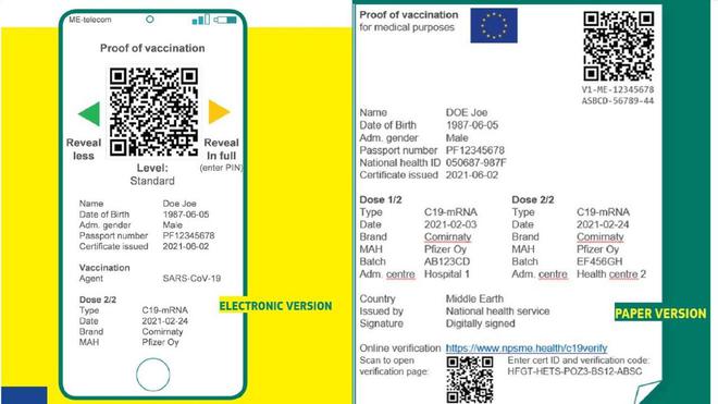 Covid-19 : voici à quoi ressemblera le certificat sanitaire européen