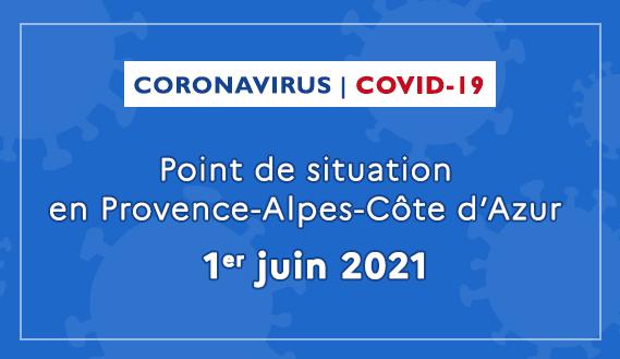Coronavirus en Provence-Alpes-Côte d’Azur : point de situation du 1er juin 2021